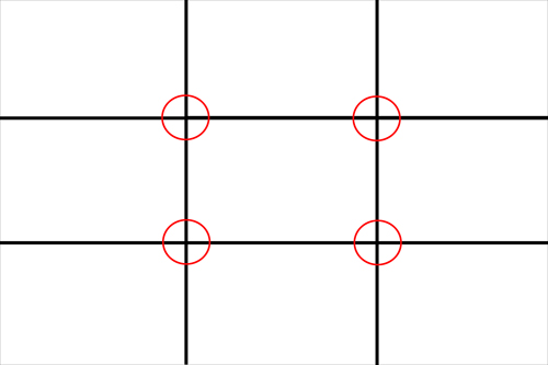 Rule-of-Thirds-Graphic